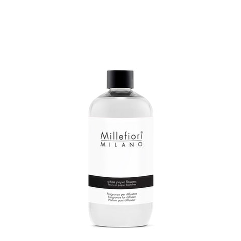 Raumdüfte von Millefiori Milano jetzt online kaufen | AlletDufte.de